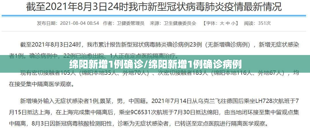 绵阳新增1例确诊/绵阳新增1例确诊病例 绵阳新增1例确诊/绵阳新增1例确诊病例