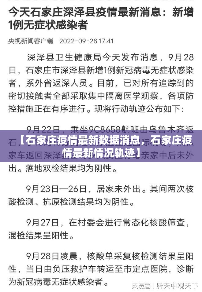 【石家庄疫情最新数据消息，石家庄疫情最新情况轨迹】