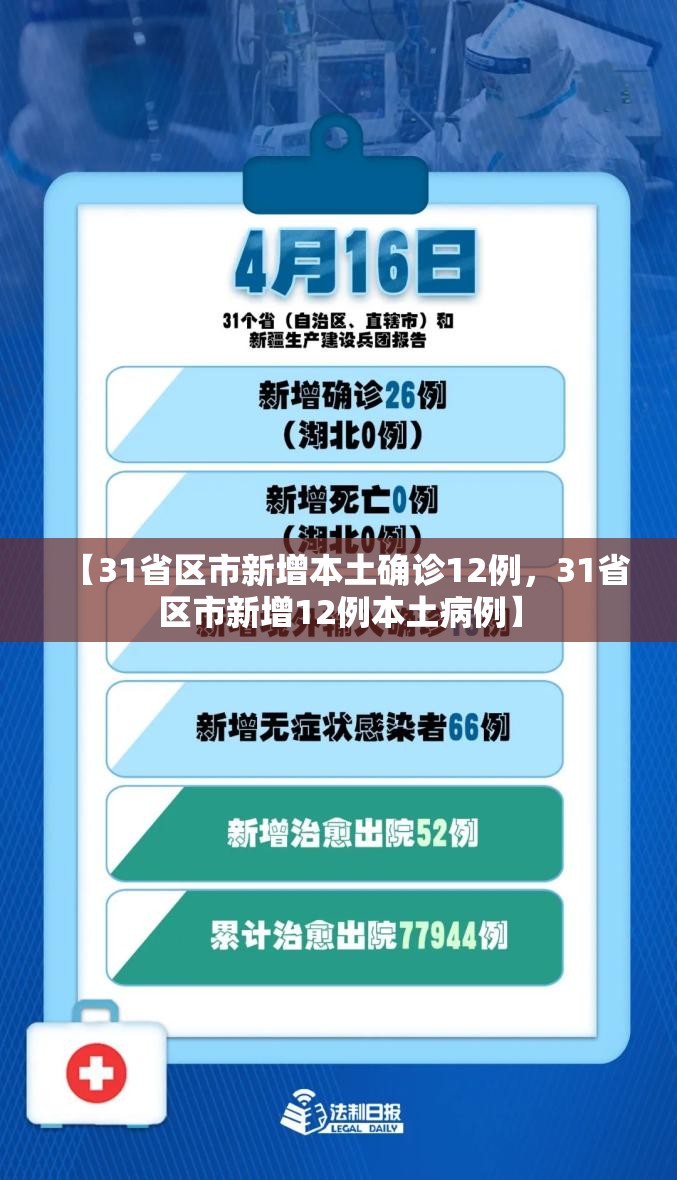 【31省区市新增本土确诊12例,31省区市新增12例本土病例】 【31省区市新增本土确诊12例,31省区市新增12例本土病例】