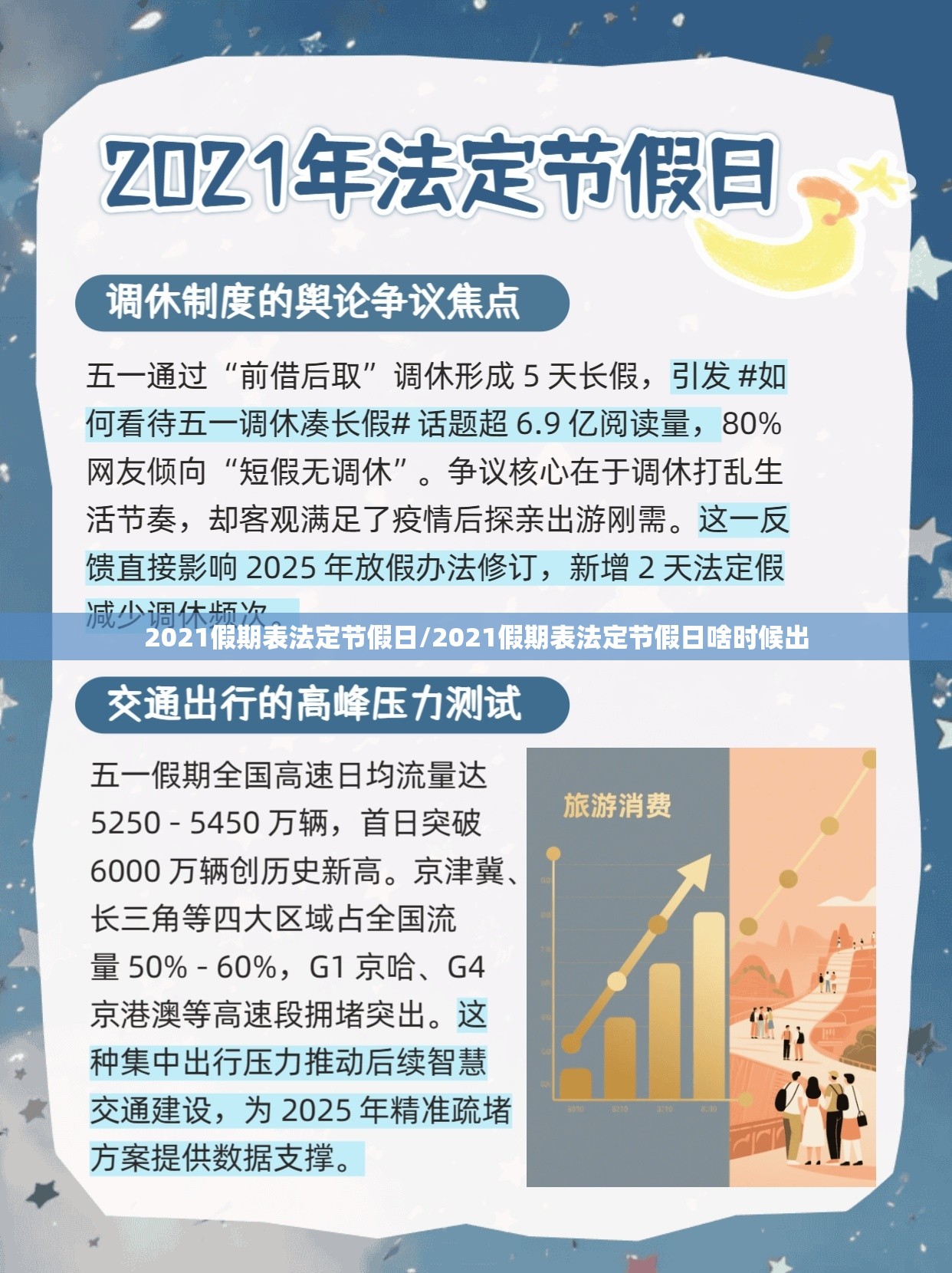 2021假期表法定节假日/2021假期表法定节假日啥时候出 2021假期表法定节假日/2021假期表法定节假日啥时候出
