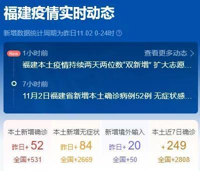【福建最新疫情，福建最新疫情最新消息实时情况】