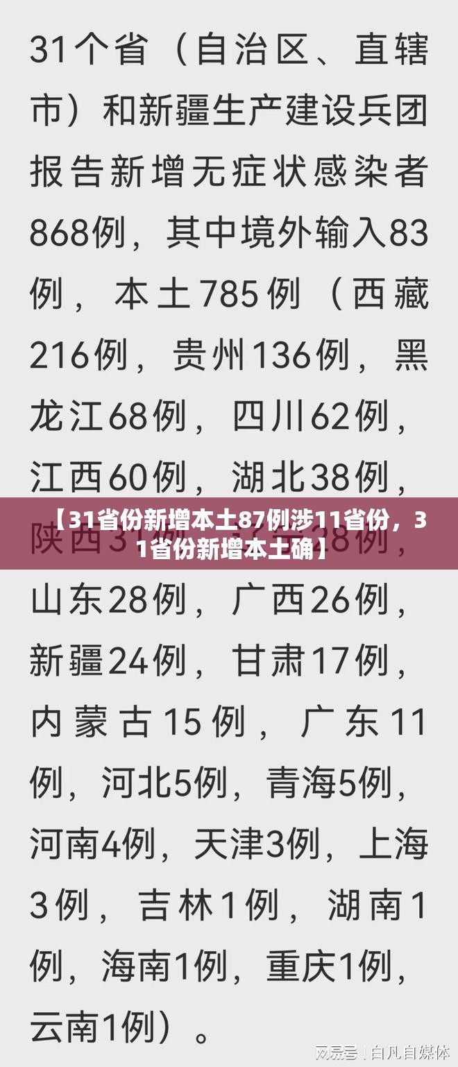 【31省份新增本土87例涉11省份,31省份新增本土确】 【31省份新增本土87例涉11省份,31省份新增本土确】