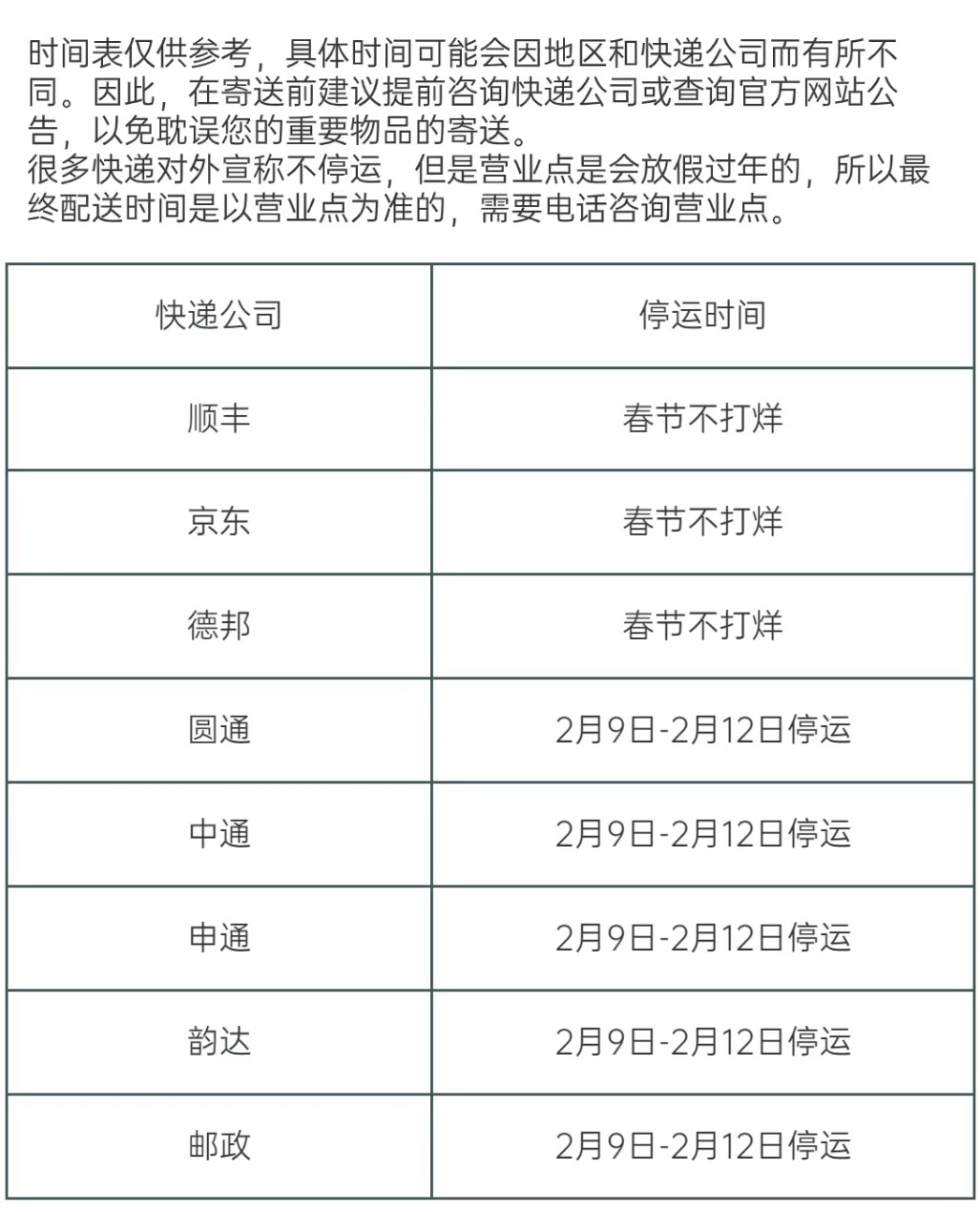 【快递什么时候停发,快递何时停发停运】 【快递什么时候停发,快递何时停发停运】