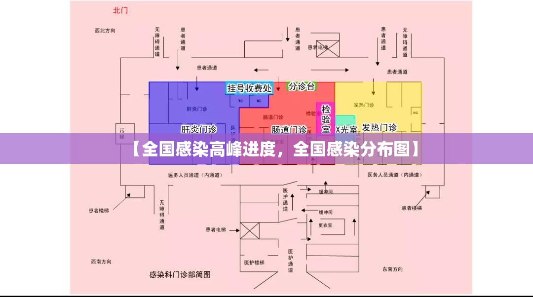 【全国感染高峰进度,全国感染分布图】 【全国感染高峰进度,全国感染分布图】