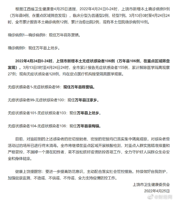 上饶疫情最新消息/上饶最新肺炎疫情 上饶疫情最新消息/上饶最新肺炎疫情