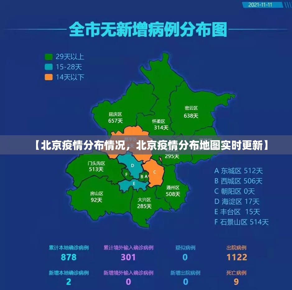 【北京疫情分布情况,北京疫情分布地图实时更新】 【北京疫情分布情况,北京疫情分布地图实时更新】