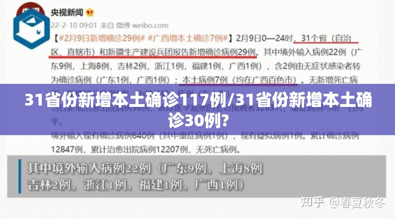 31省份新增本土确诊117例/31省份新增本土确诊30例? 31省份新增本土确诊117例/31省份新增本土确诊30例?