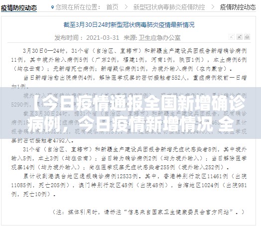 【今日疫情通报全国新增确诊病例,今日疫情新增情况 全国】 【今日疫情通报全国新增确诊病例,今日疫情新增情况 全国】