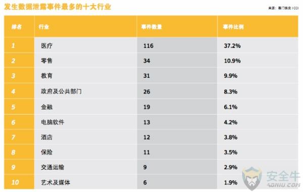 全国新增本土2016例(全国新增本土确诊病例降至10例以下 新闻) 全国新增本土2016例(全国新增本土确诊病例降至10例以下 新闻)