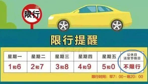 限号2023年6月最新限号时间表(限号2022) 限号2023年6月最新限号时间表(限号2022)