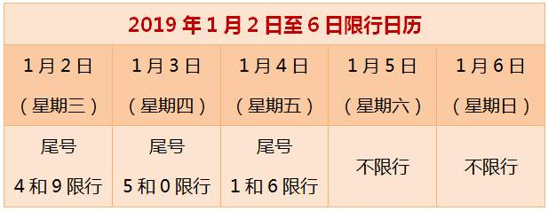 石家庄限号2021最新限号12月/石家庄限号2020最新限号表
