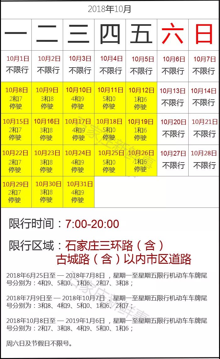 石家庄限号2021最新限号12月/石家庄限号2020最新限号表