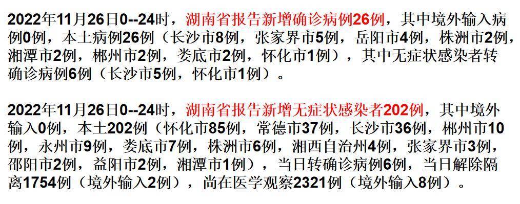 【18日湖南疫情速报,18日湖南疫情速报最新】 【18日湖南疫情速报,18日湖南疫情速报最新】