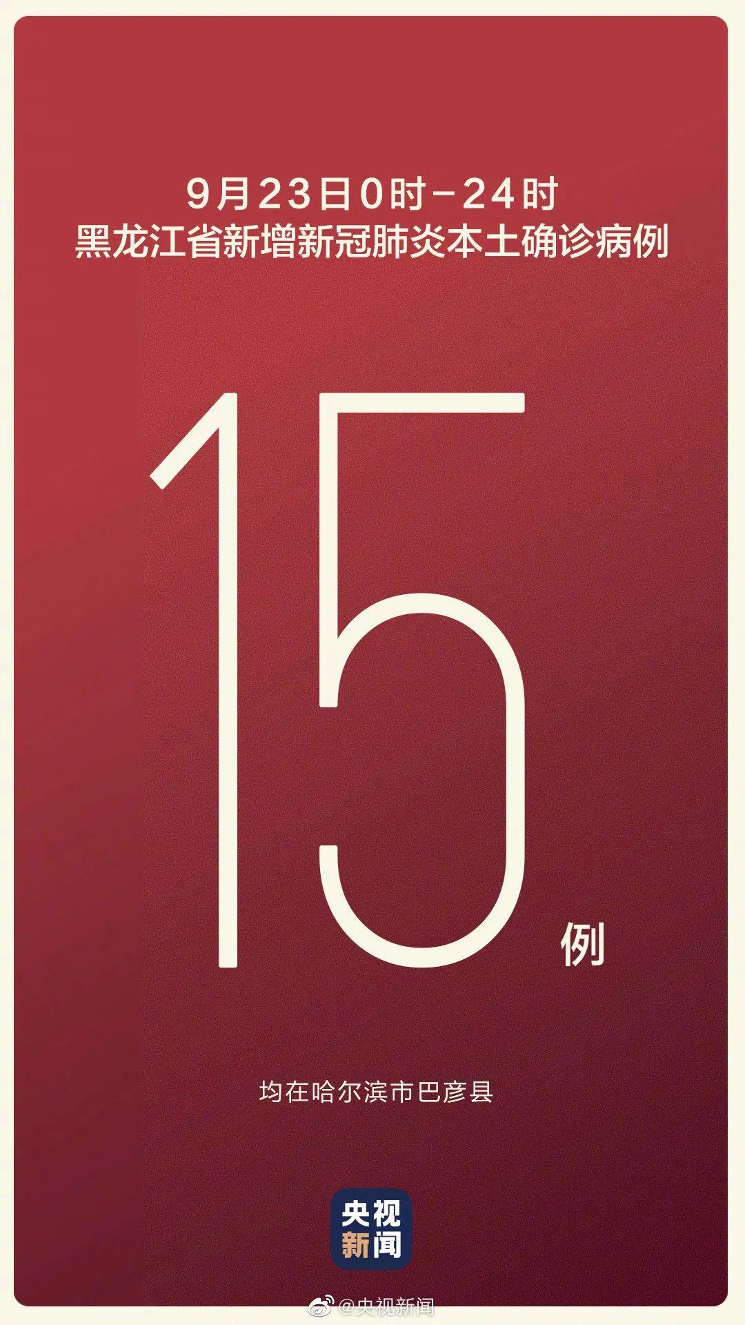 哈尔滨确诊病例(哈尔滨确诊患者) 哈尔滨确诊病例(哈尔滨确诊患者)