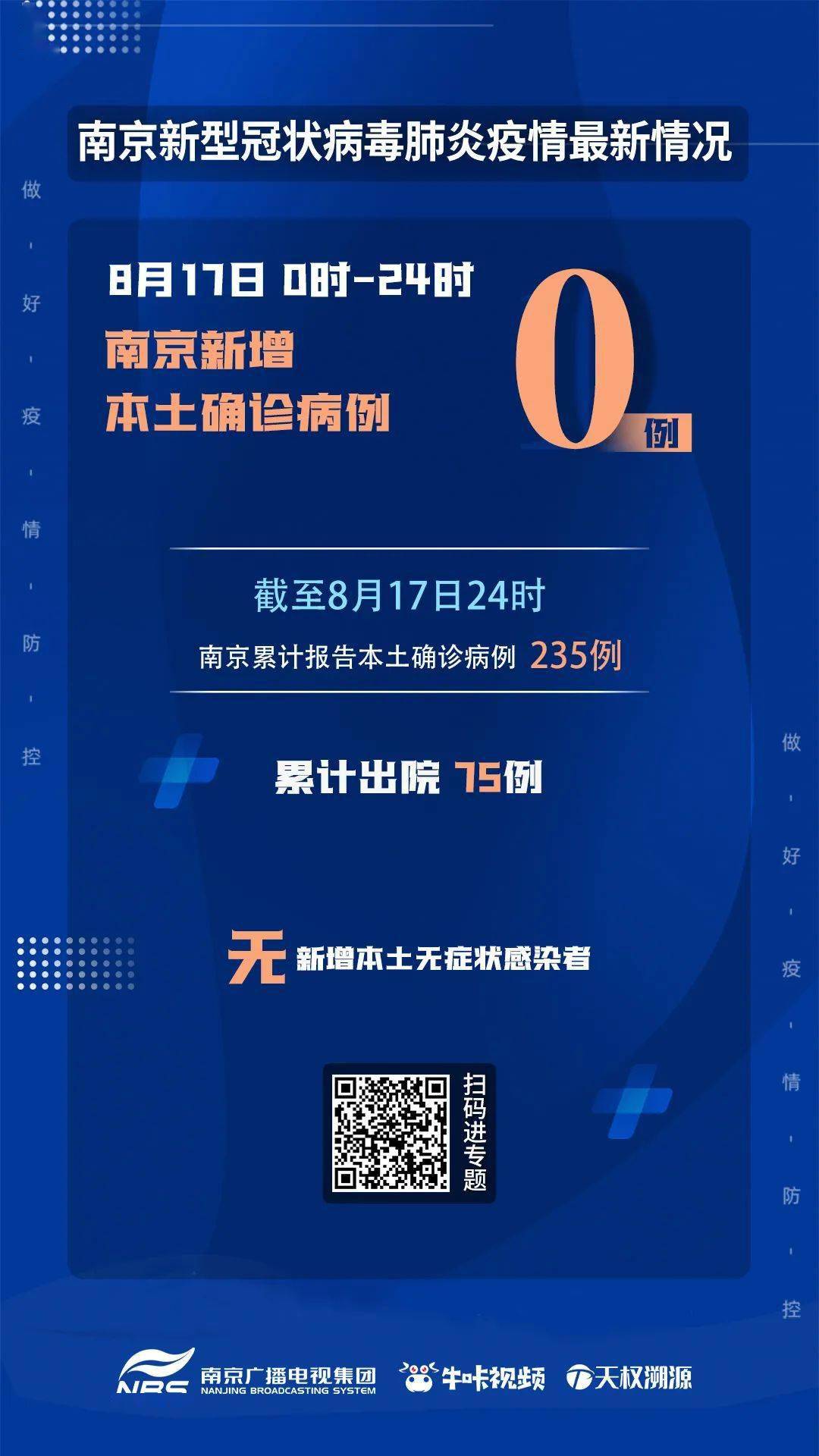 南京疾控发布12月健康提醒/南京疾控紧急通知 南京疾控发布12月健康提醒/南京疾控紧急通知