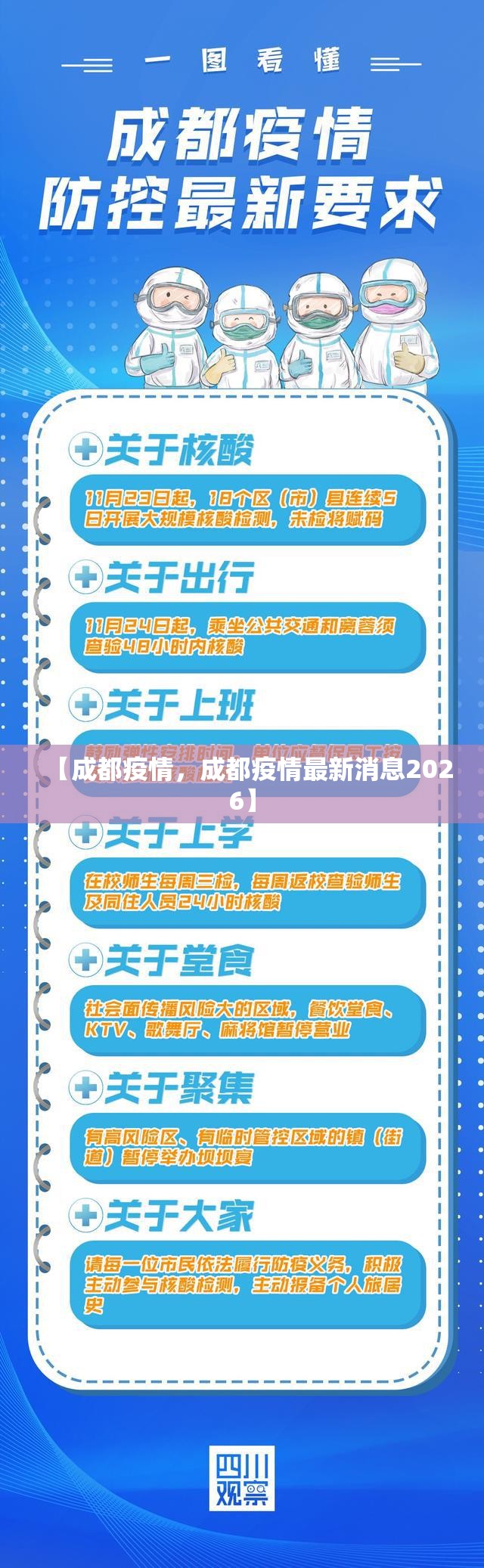 【成都疫情,成都疫情最新消息2026】 【成都疫情,成都疫情最新消息2026】