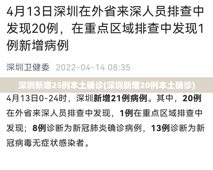 深圳新增25例本土确诊(深圳新增20例本土确诊) 深圳新增25例本土确诊(深圳新增20例本土确诊)