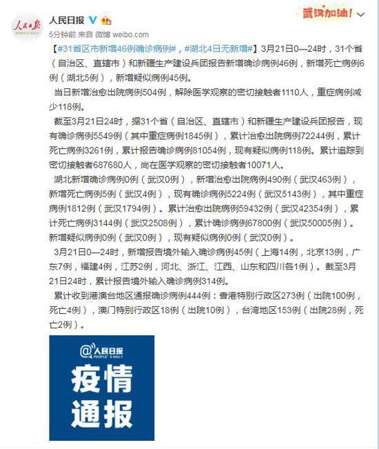 31省区市新增16例确诊病例(31省区市新增确诊病例34例) 31省区市新增16例确诊病例(31省区市新增确诊病例34例)