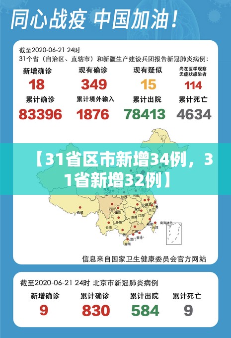 【31省区市新增34例,31省新增32例】 【31省区市新增34例,31省新增32例】