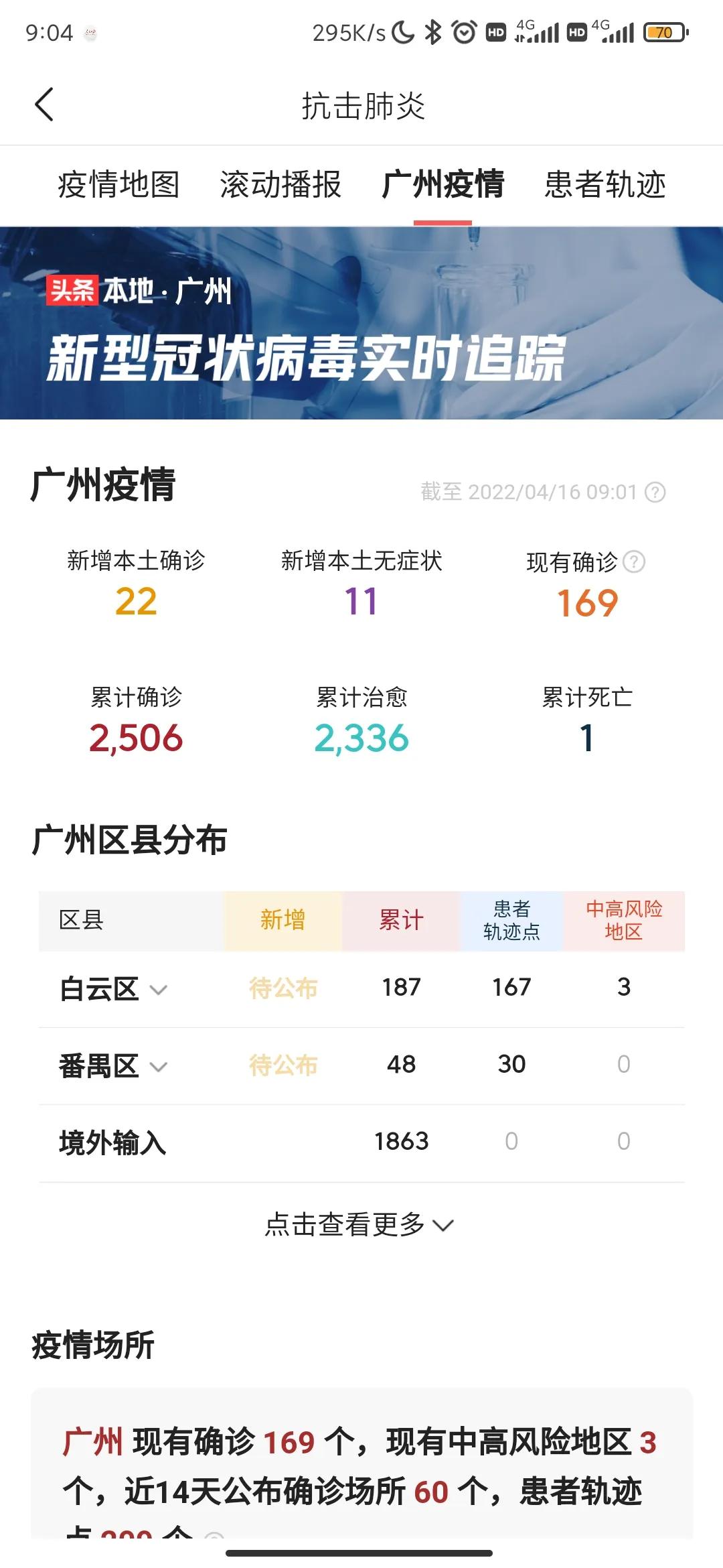 广州新增20例本土阳性感染者/广州新增18例本土确诊详情 广州新增20例本土阳性感染者/广州新增18例本土确诊详情