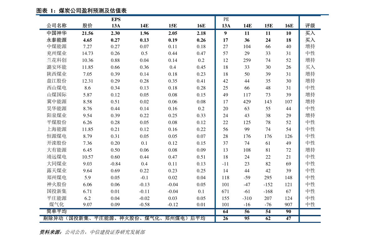 清明节股市放假安排2021/2021清明股市放假时间 清明节股市放假安排2021/2021清明股市放假时间