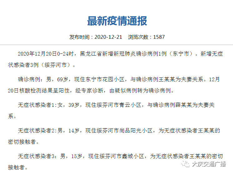 黑龙江新增本土确诊15例/黑龙江新增5例本土病例轨迹 黑龙江新增本土确诊15例/黑龙江新增5例本土病例轨迹