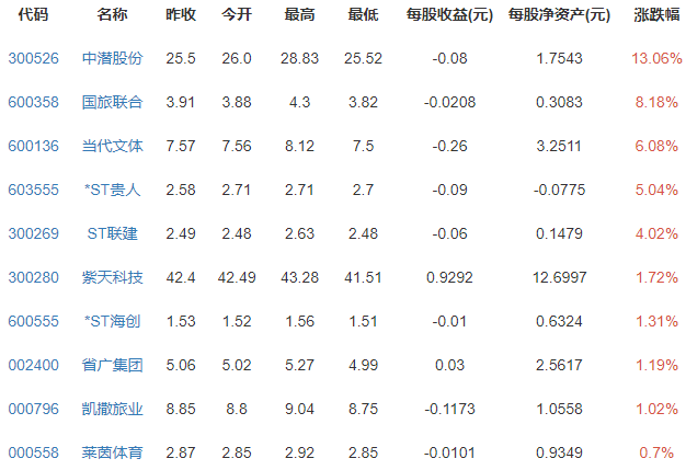 奥运结束时间是几号/奥运结束时间是几号到几号 奥运结束时间是几号/奥运结束时间是几号到几号