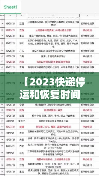 【2023快递停运和恢复时间是多少,202号快递停运】 【2023快递停运和恢复时间是多少,202号快递停运】