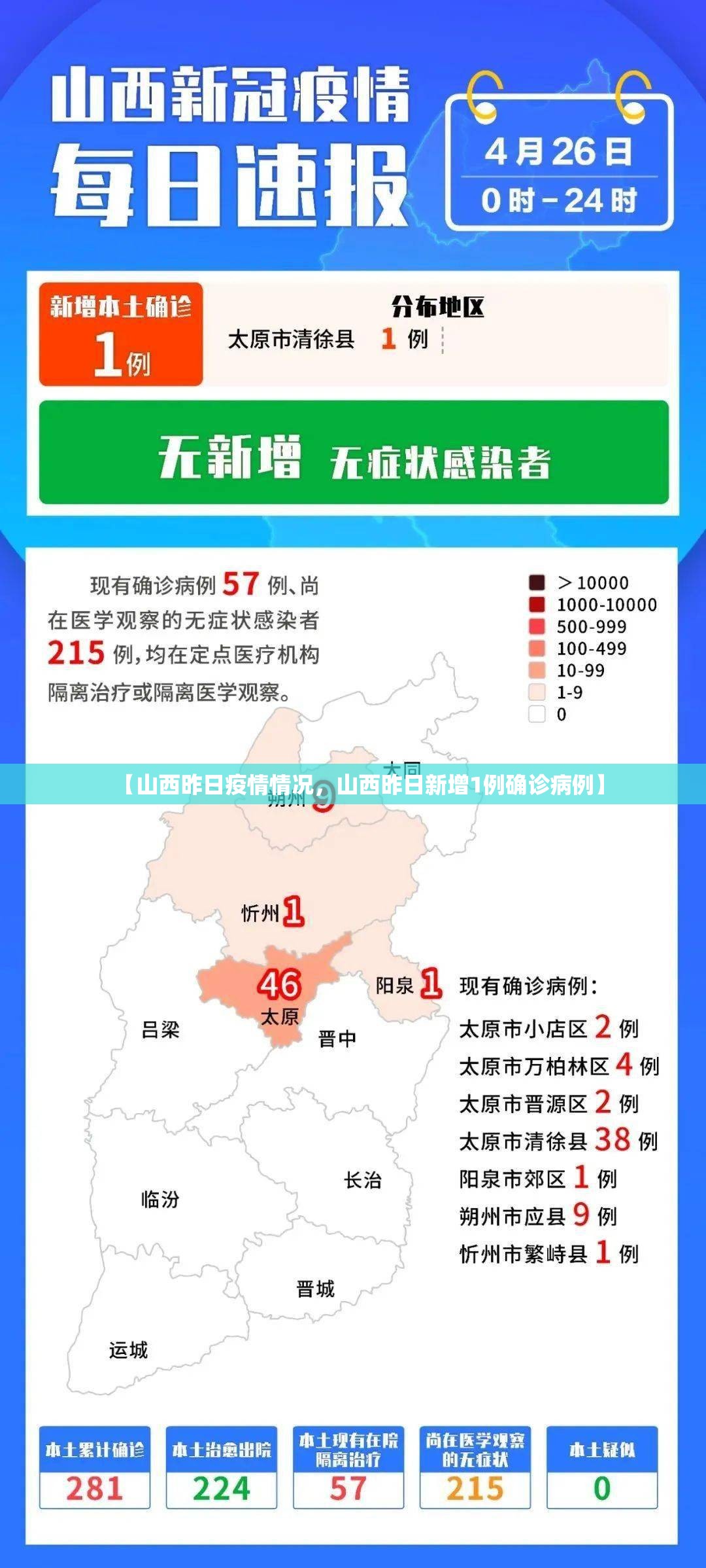 【山西昨日疫情情况,山西昨日新增1例确诊病例】 【山西昨日疫情情况,山西昨日新增1例确诊病例】