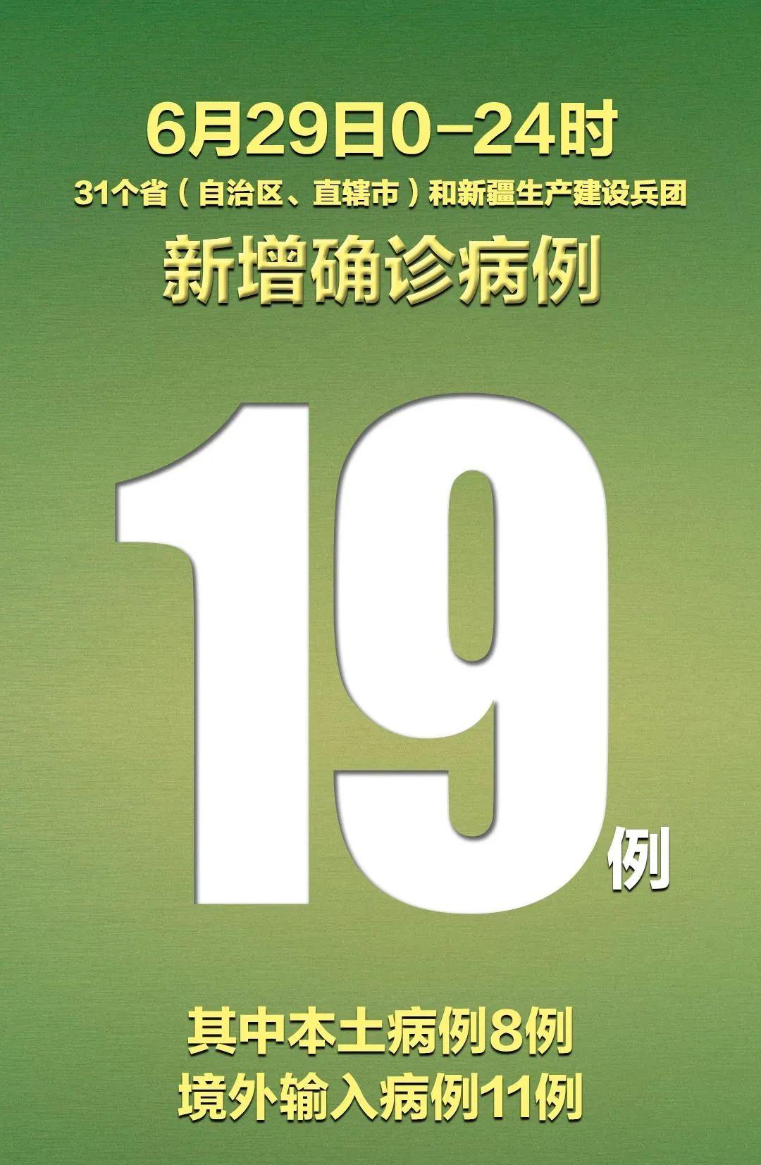 31省区市新增确诊病例8例/31省区市新增确诊病例11例 新闻 31省区市新增确诊病例8例/31省区市新增确诊病例11例 新闻