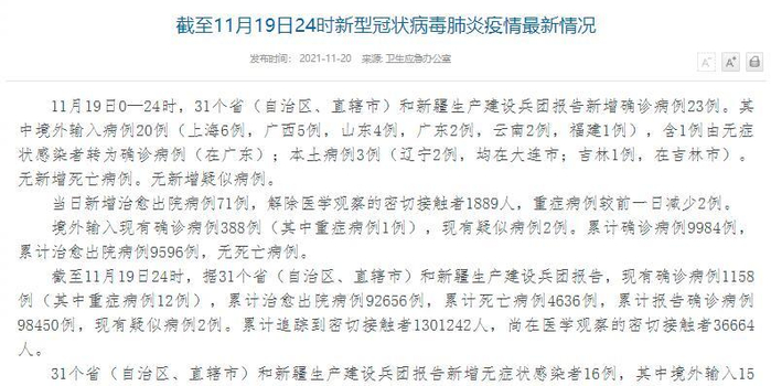 【31省新增本土5例,31省新增本土病例62例】 【31省新增本土5例,31省新增本土病例62例】