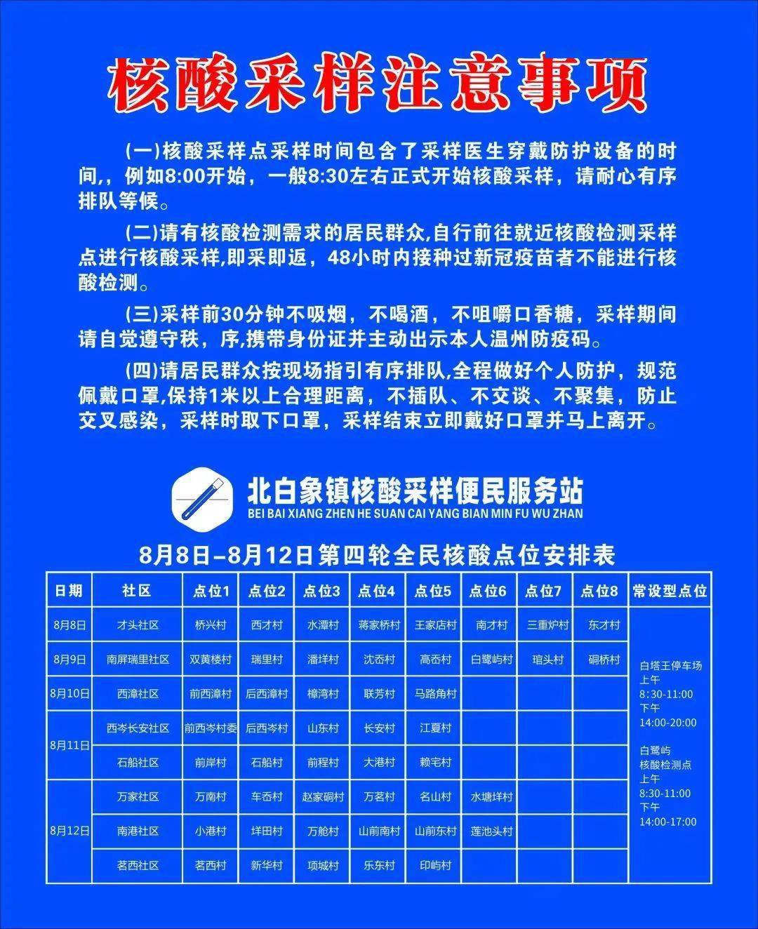 【为什么突然通知取消全民核酸,为什么全民做核酸排查】 【为什么突然通知取消全民核酸,为什么全民做核酸排查】