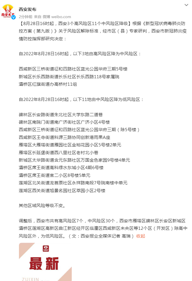 西安市再降6个风险区/西安调整风险等级 西安市再降6个风险区/西安调整风险等级