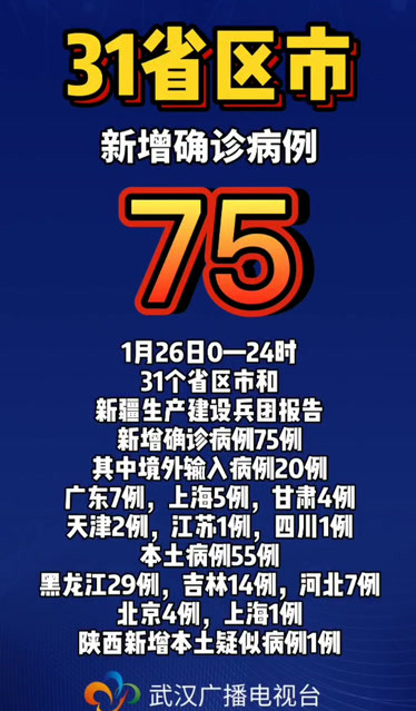 31省新增59例本土确诊(31省新增确诊92例 本土73例) 31省新增59例本土确诊(31省新增确诊92例 本土73例)