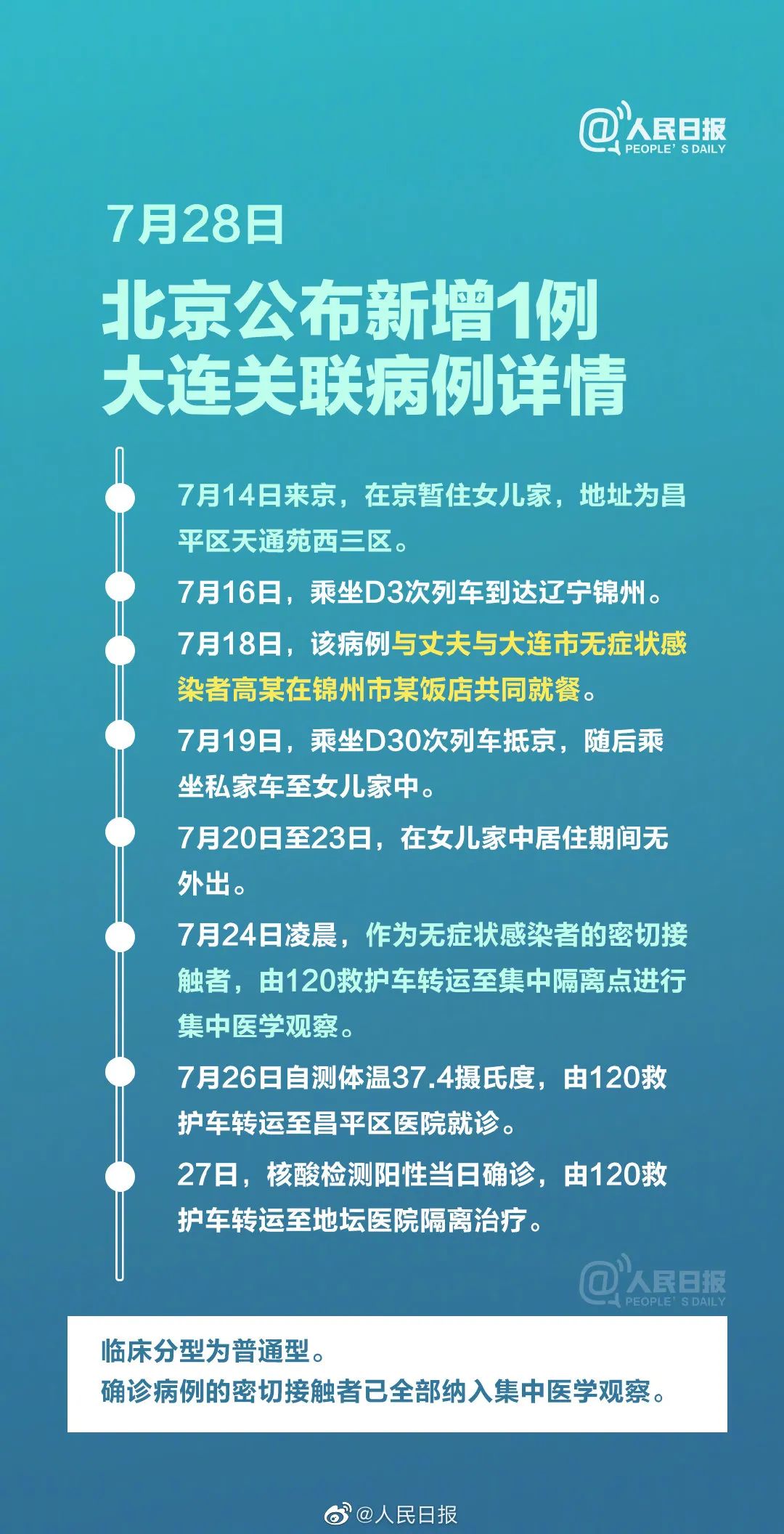 北京新增本土感染者11例/北京新增本土病例行动轨迹 北京新增本土感染者11例/北京新增本土病例行动轨迹