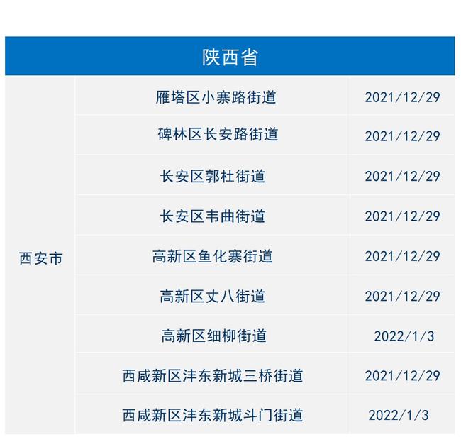 浙江新增本土阳性17例(浙江新增感染) 浙江新增本土阳性17例(浙江新增感染)
