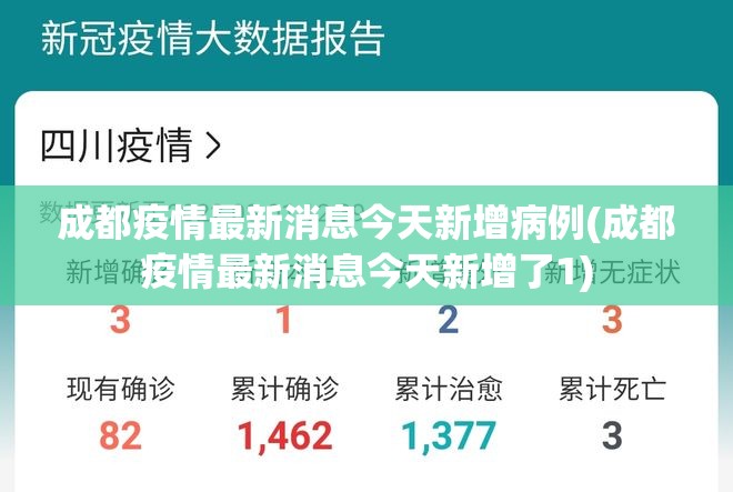 成都疫情最新消息今天新增病例(成都疫情最新消息今天新增了1) 成都疫情最新消息今天新增病例(成都疫情最新消息今天新增了1)