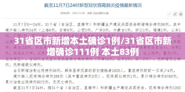 31省区市新增本土确诊1例/31省区市新增确诊111例 本土83例
