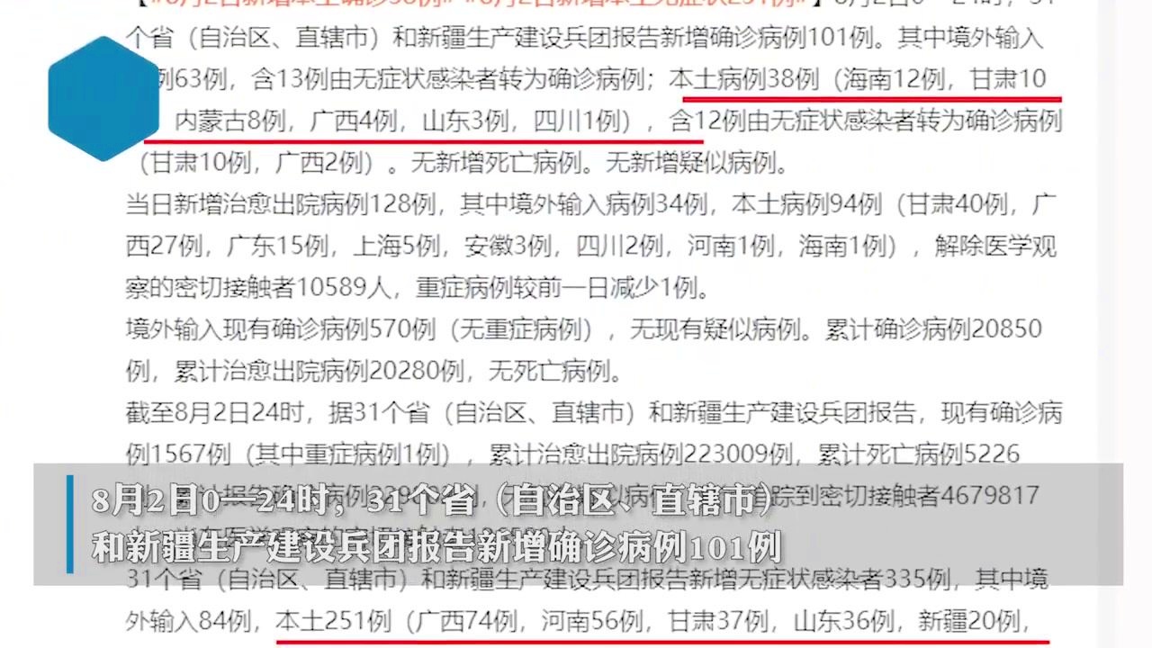 31省份新增71例本土西安63例(西安新增本土病例36例) 31省份新增71例本土西安63例(西安新增本土病例36例)