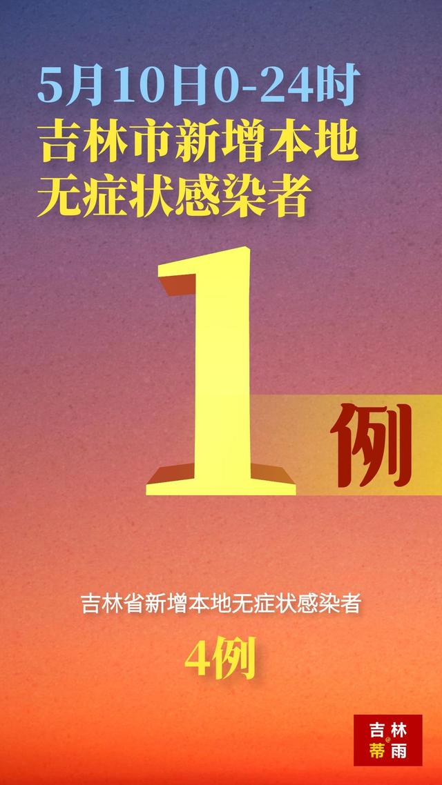 吉林市新增本地无症状500例(吉林新增4例无症状感染者行动轨迹) 吉林市新增本地无症状500例(吉林新增4例无症状感染者行动轨迹)