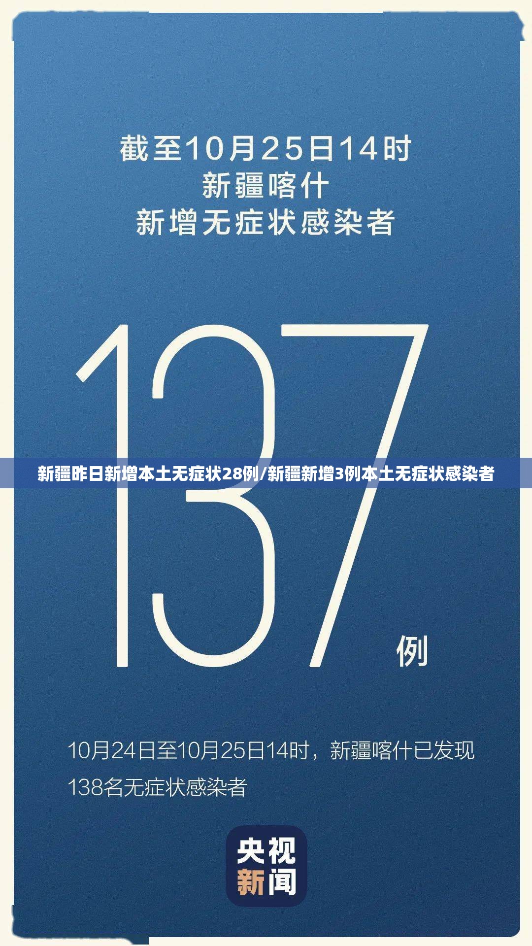 新疆昨日新增本土无症状28例/新疆新增3例本土无症状感染者 新疆昨日新增本土无症状28例/新疆新增3例本土无症状感染者