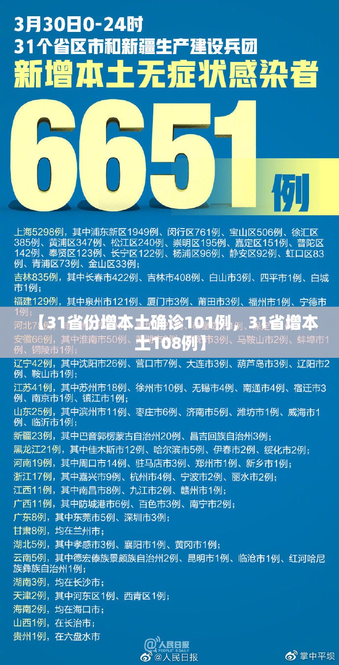 【31省份增本土确诊101例，31省增本土108例】
