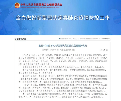 31省份新增本土确诊62例福建61例/31省份新增本土确诊28例在福建