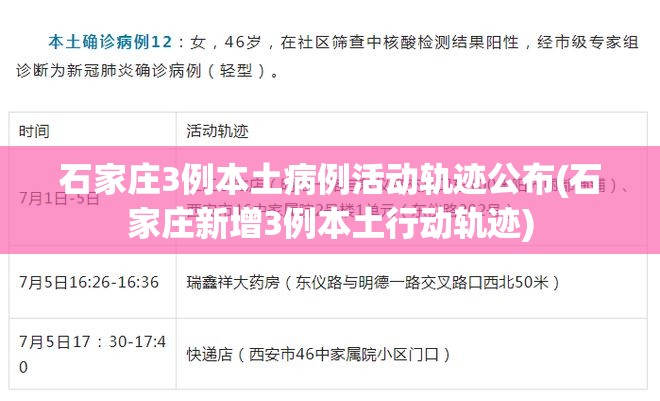 石家庄3例本土病例活动轨迹公布(石家庄新增3例本土行动轨迹) 石家庄3例本土病例活动轨迹公布(石家庄新增3例本土行动轨迹)
