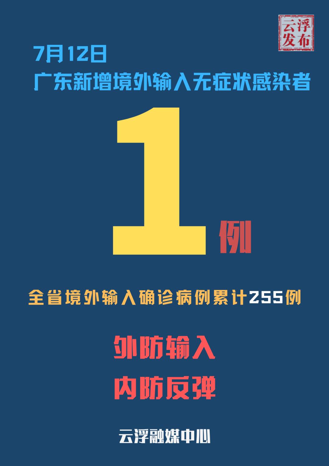 【广东新增8例病例,广东新增八例病例】 【广东新增8例病例,广东新增八例病例】