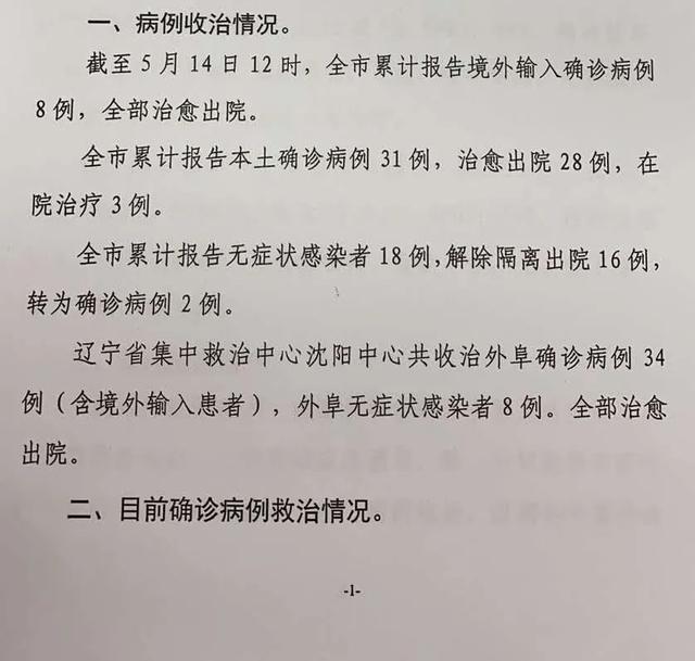 沈阳肺炎病例(沈阳肺炎疫情所有人名单)