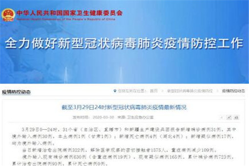 31省区市新增1例本土确诊(31省区市新增 1例本土确诊)
