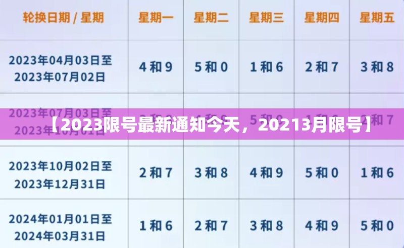 【2023限号最新通知今天,20213月限号】 【2023限号最新通知今天,20213月限号】