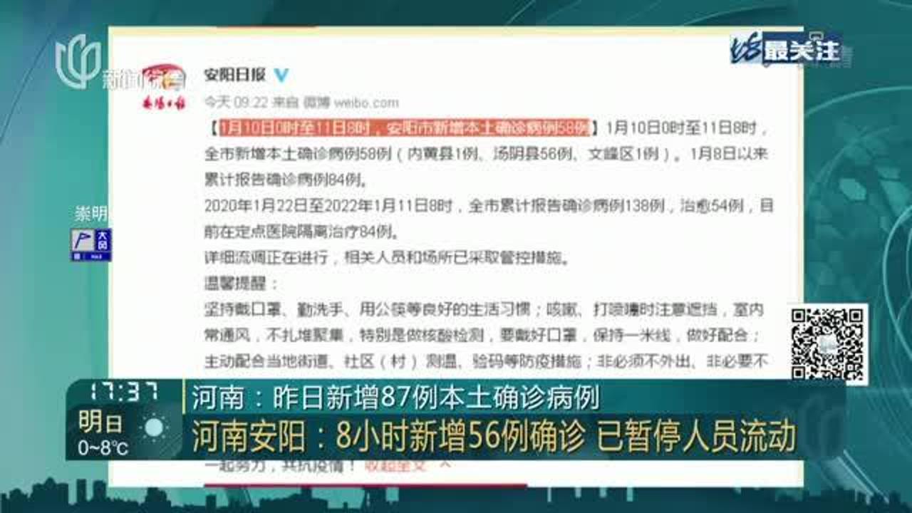 【河南昨日增12例本土,河南昨日新增32例本土确诊】 【河南昨日增12例本土,河南昨日新增32例本土确诊】