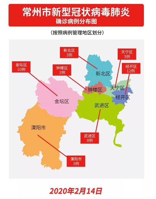 常州新冠/常州新冠病毒最新消息今天 常州新冠/常州新冠病毒最新消息今天
